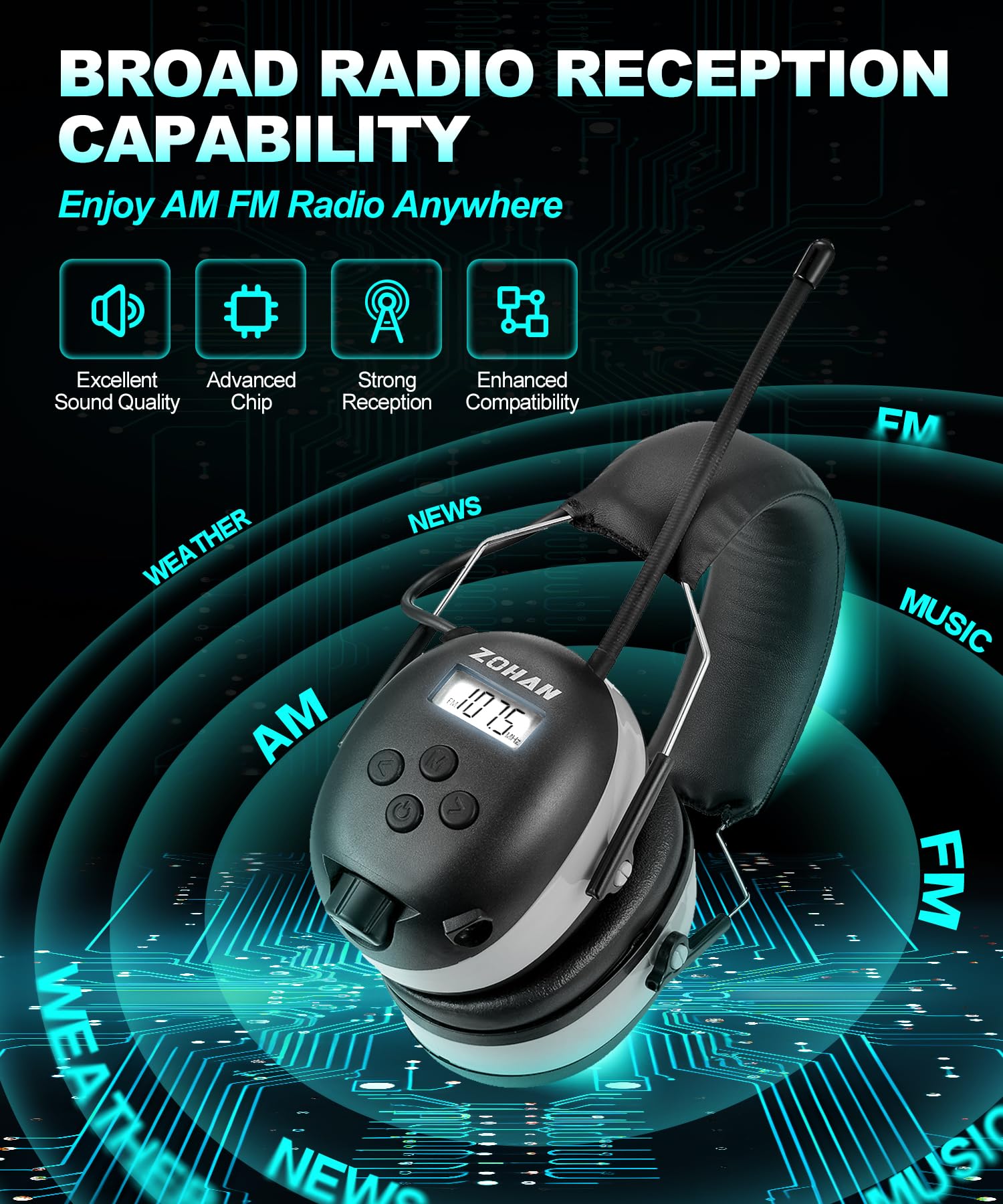 EM042 AM FM Radio Earmuffs