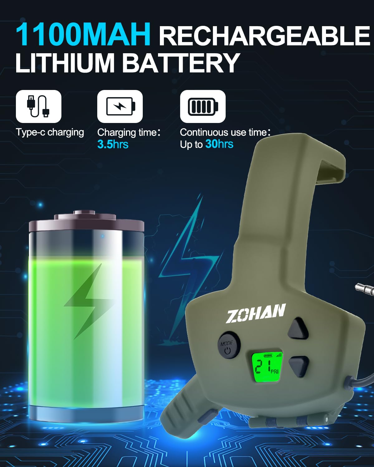 ZOHAN RH08 Rechargeable Walkie Talkie