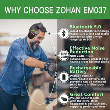Load image into Gallery viewer, ZOHAN EM037 Hearing Protection Muffs