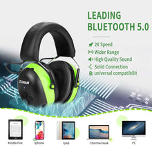 Load image into Gallery viewer, ZOHAN EM037 Hearing Protection Muffs