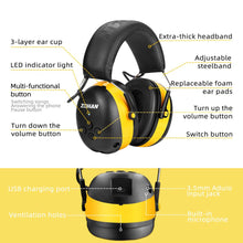 Load image into Gallery viewer, ZOHAN EM037 Hearing Protection Muffs