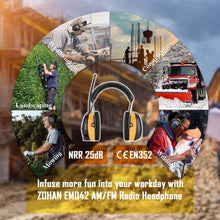 Load image into Gallery viewer, ZOHAN EM042 AM/FM Radio Hearing Protectors, Ideal for Lawn Mowing and Landscaping