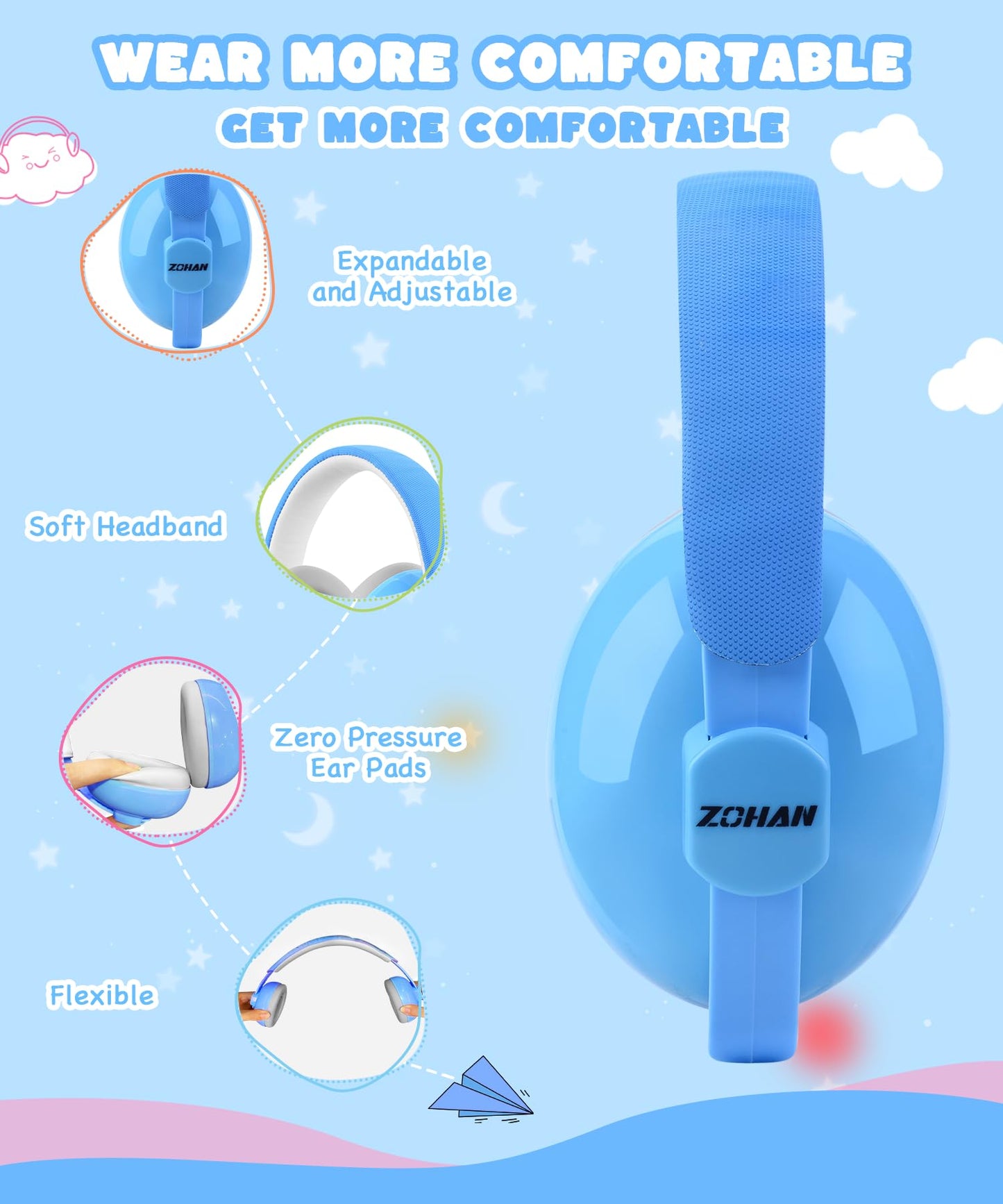 ZOHAN EM002 Baby Ear Protection