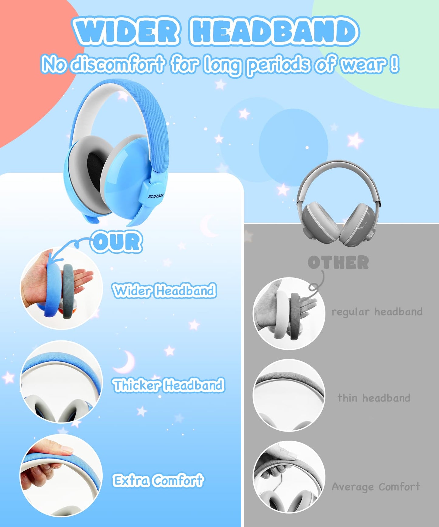 ZOHAN EM002 Baby Ear Protection