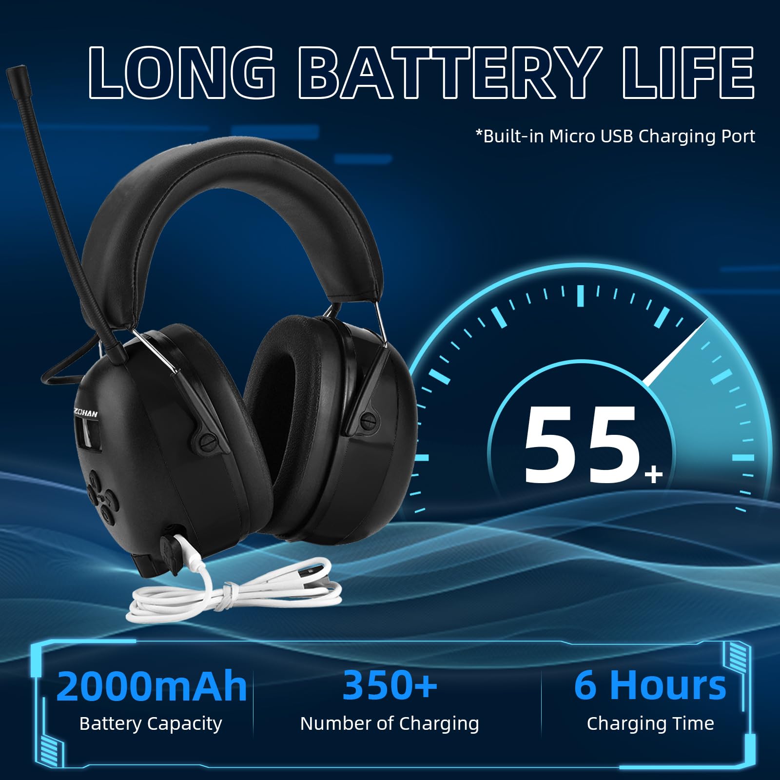 ZOHAN EM033 AM FM Radio Earmuffs with Bluetooth