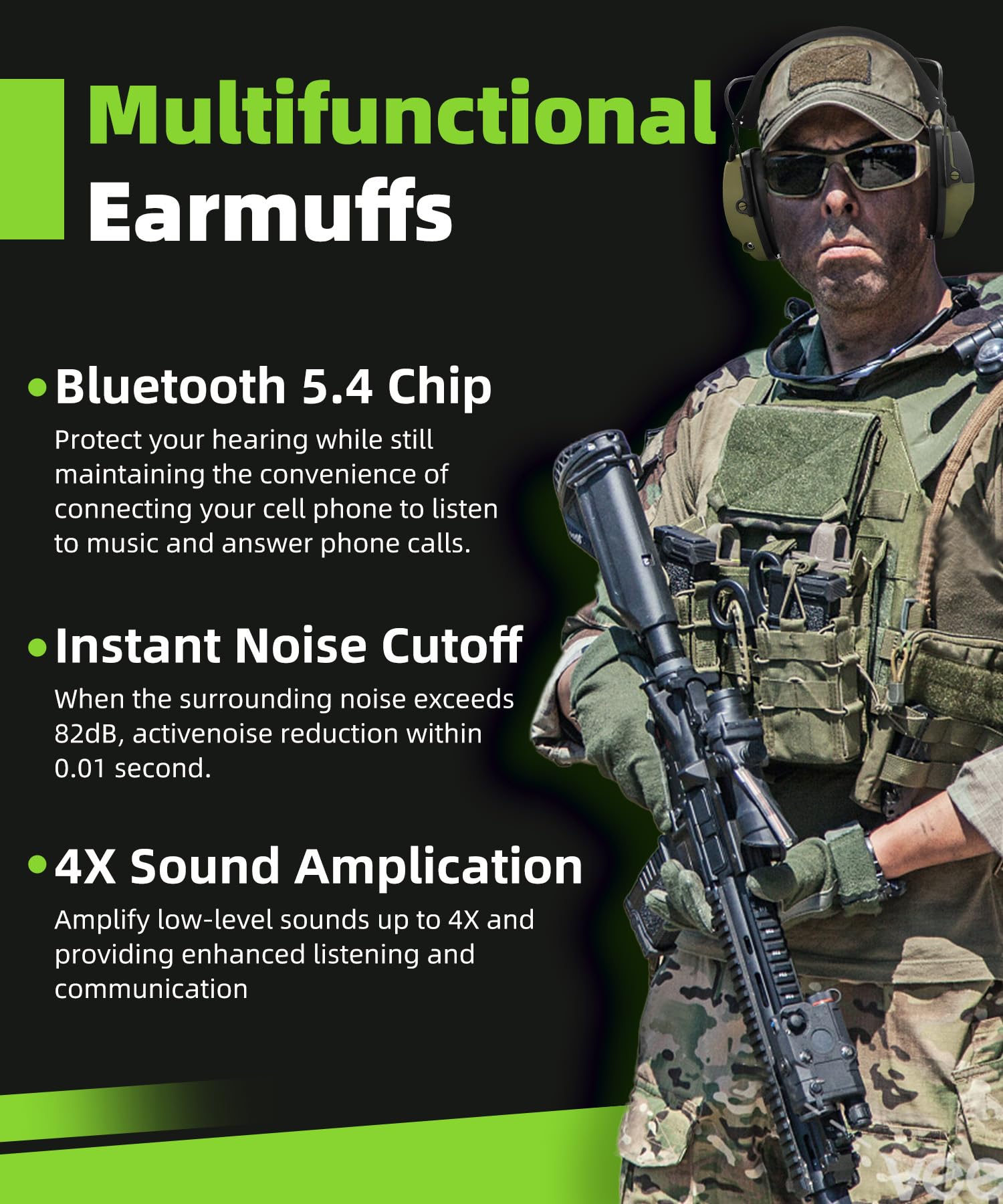 ZOHAN EM035 Bluetooth 5.4 Shooting Ear Protection Earmuff