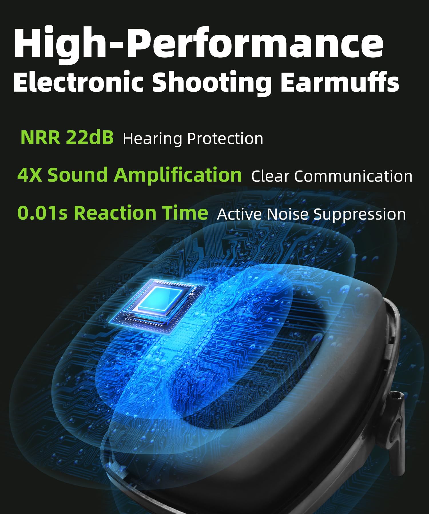 ZOHAN EM035 Bluetooth 5.4 Shooting Ear Protection Earmuff