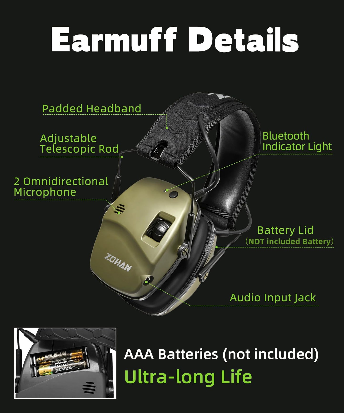 ZOHAN EM035 Bluetooth 5.4 Shooting Ear Protection Earmuff