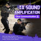 ZOHAN UPGRATED EM054 Electronic Shooting Ear Protection