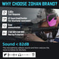 ZOHAN EM054 Electronic Ear Protection 2-Pack
