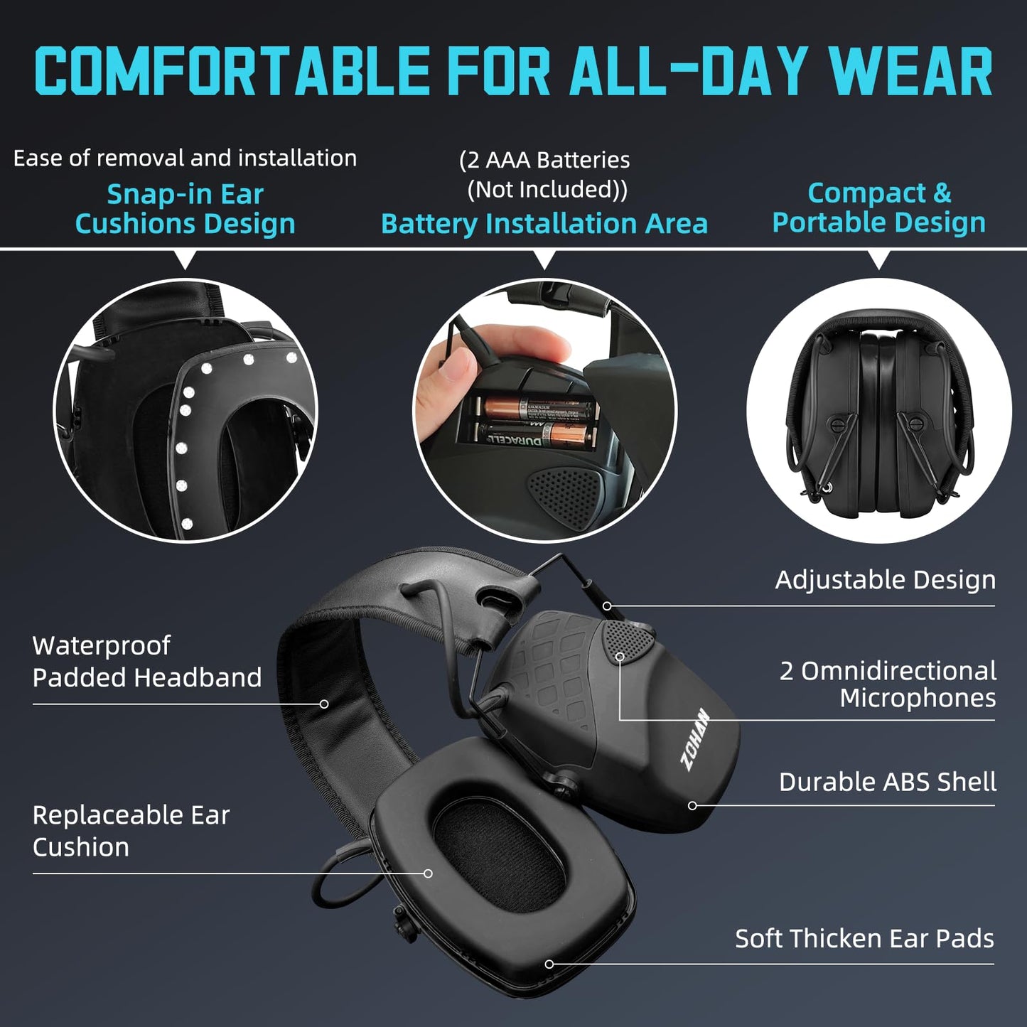ZOHAN EM054 Electronic Ear Protection 2-Pack
