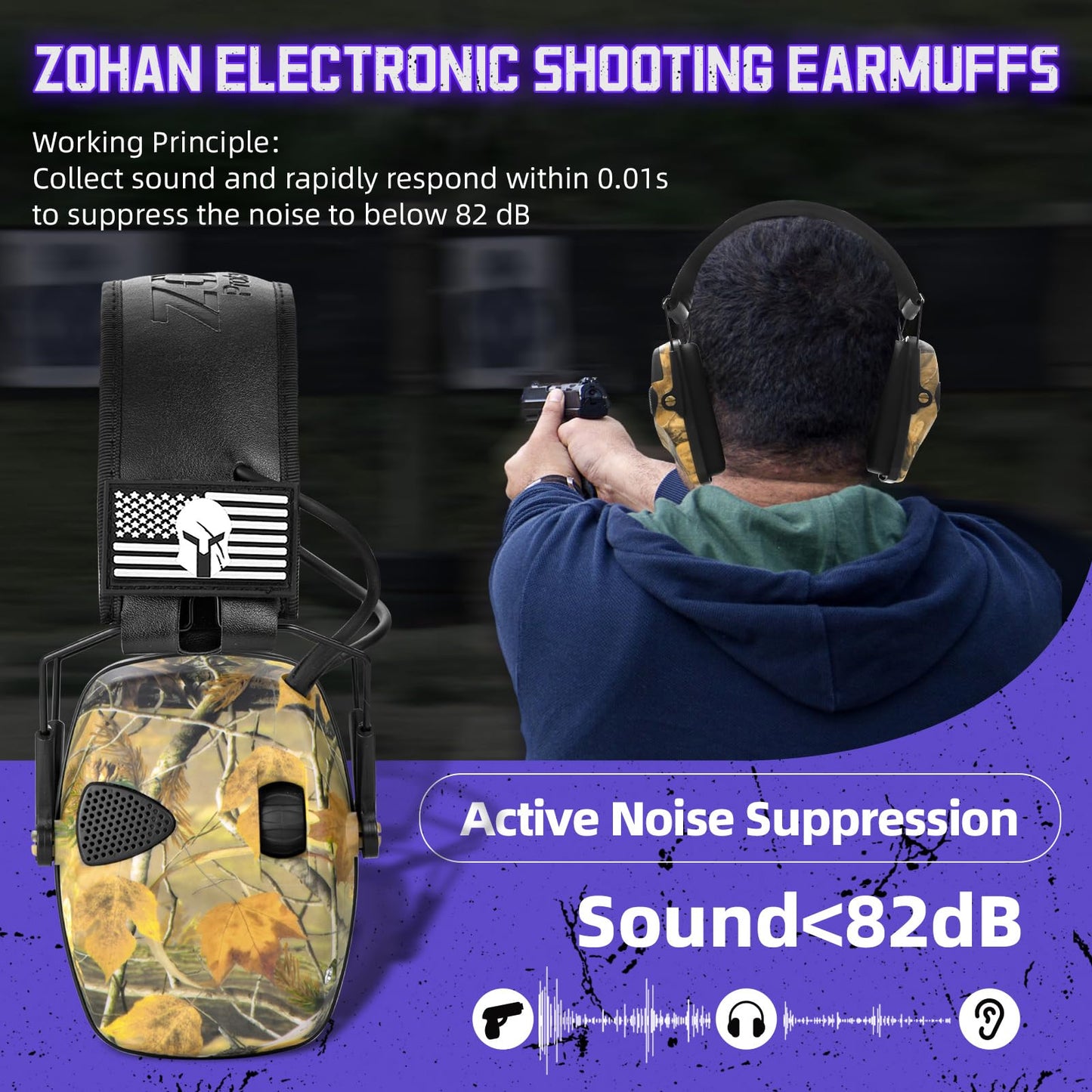 ZOHAN UPGRATED EM054 Electronic Shooting Ear Protection