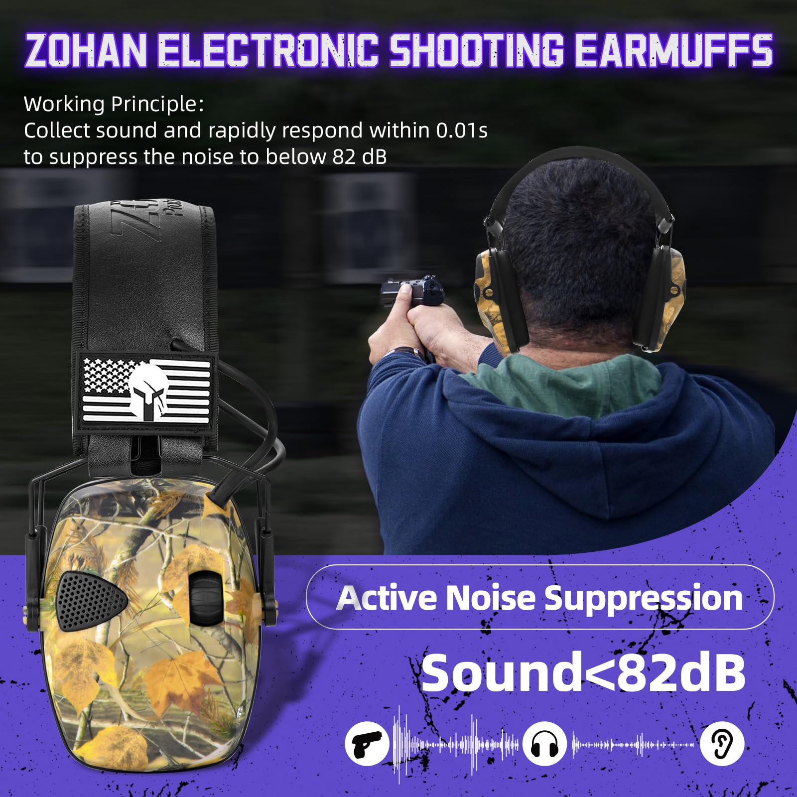 ZOHAN UPGRATED EM054 Electronic Shooting Ear Protection
