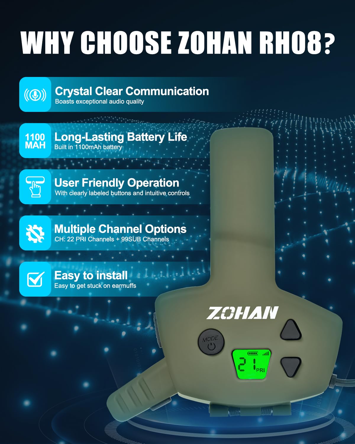 ZOHAN RH08 Rechargeable Walkie Talkie