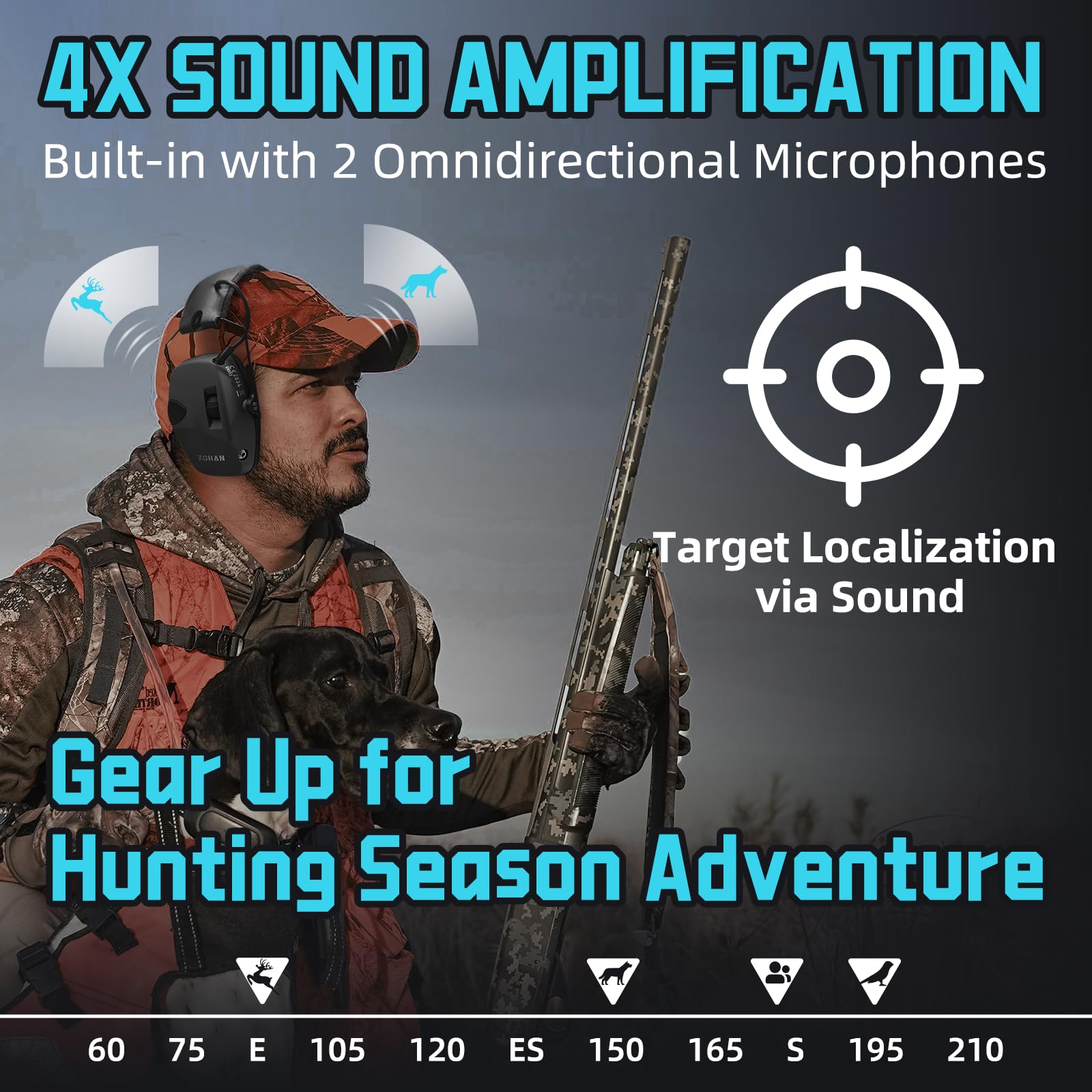 ZOHAN EM054 Electronic Shooting Ear Protection Muffs