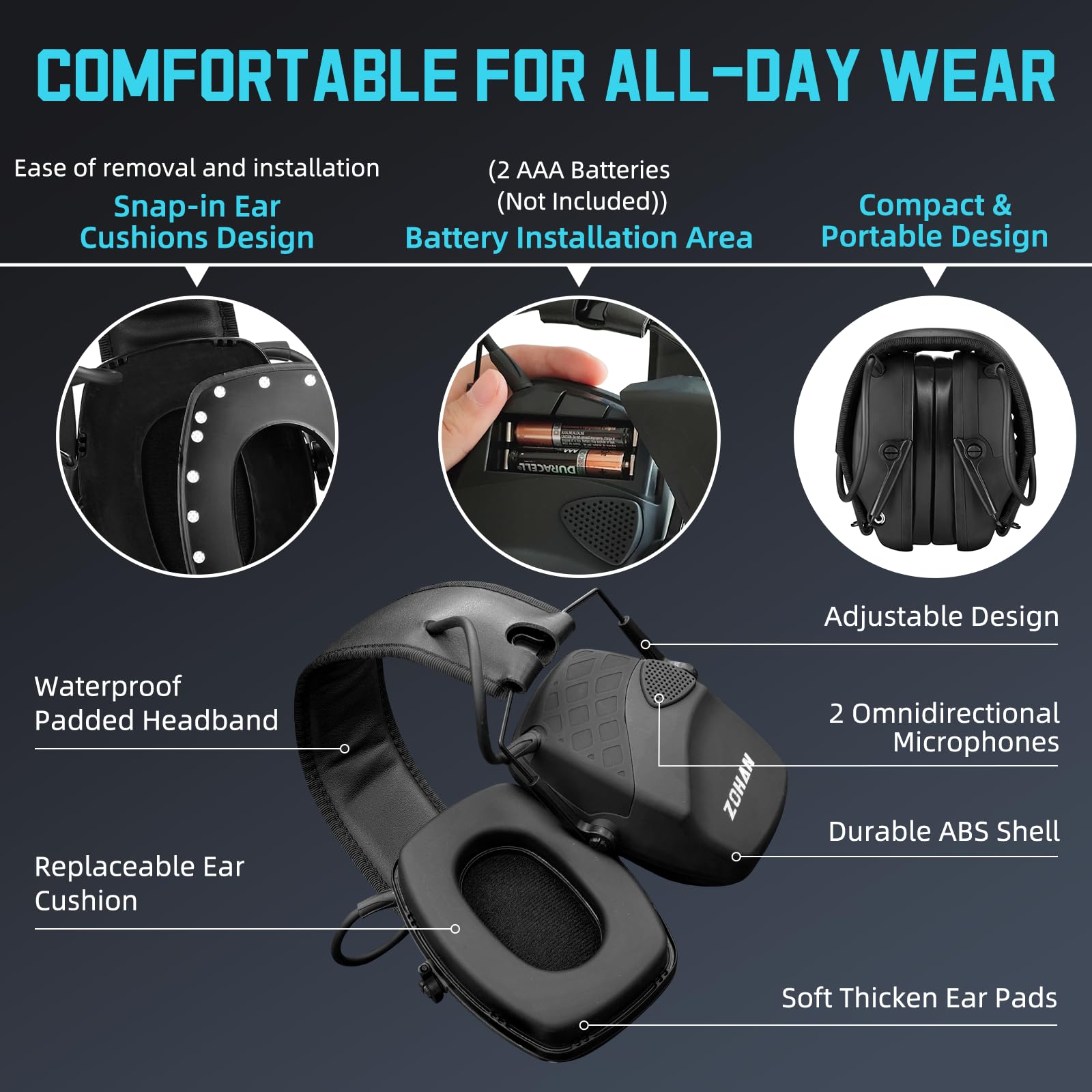 ZOHAN EM054 Electronic Shooting Ear Protection Muffs