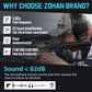 ZOHAN Electronic Shooting Earmuffs + Glasses Set