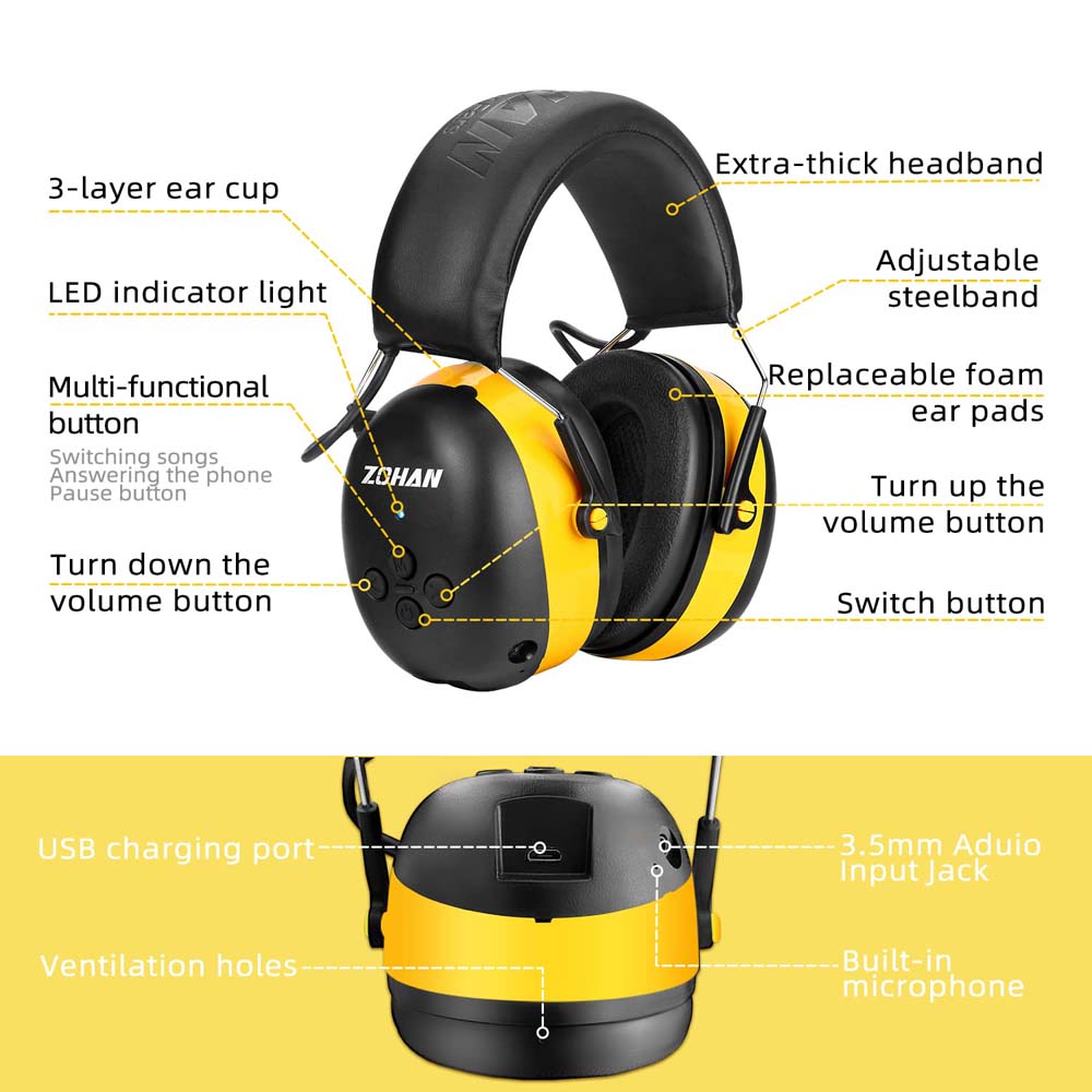 ZOHAN EM037 Hearing Protection Muffs