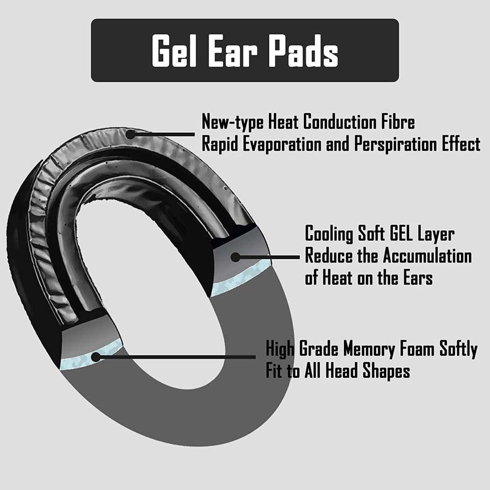 ZOHAN EP02 Gel Ear Pads for 3M Worktunes Radio Hearing Protectors
